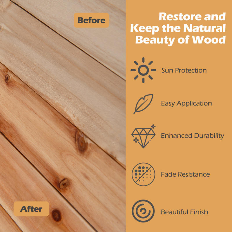 Kit d'entretien pour bois à l' - Outdoor Furniture Oil Teak avis et prix