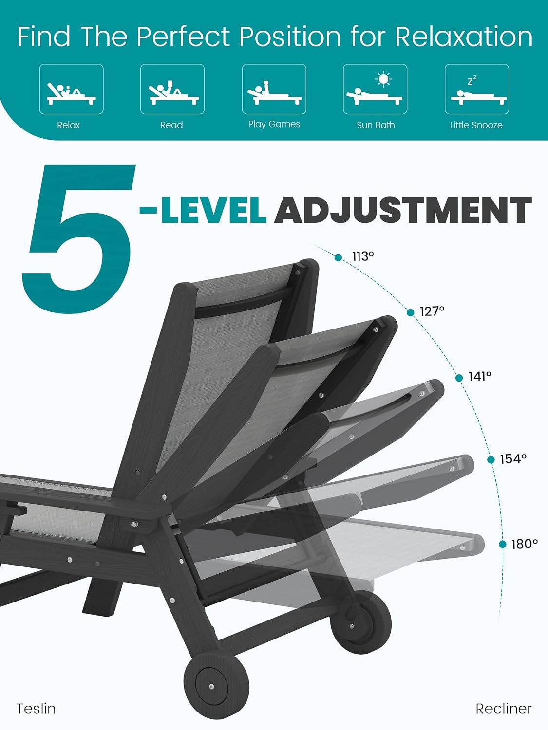 Ensemble de 2 chaises longues  - Deck Chair Lounger avis et prix