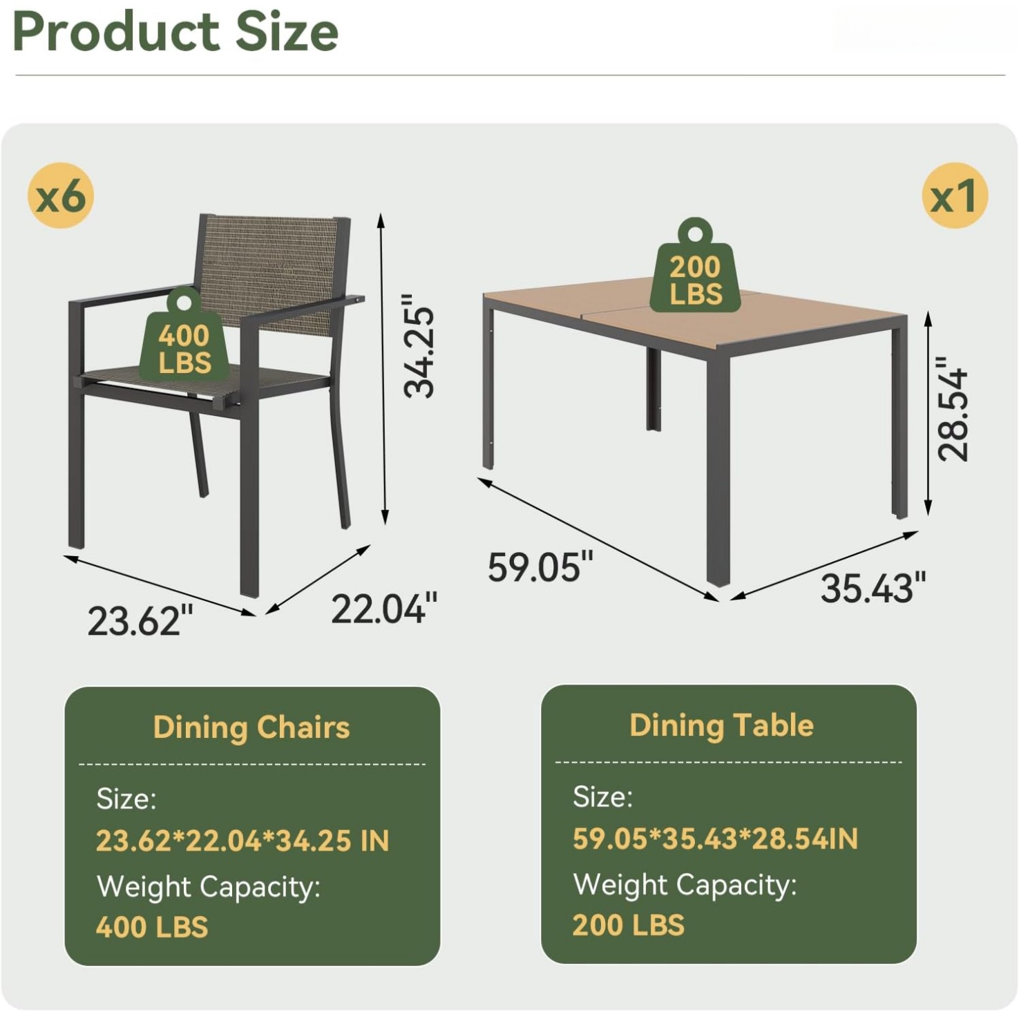 Ensemble de salle à manger de  - Outdoor Furniture Deals avis et prix